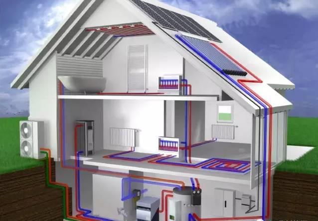 太陽能光伏并網(wǎng)發(fā)電的應(yīng)用場景有哪些？