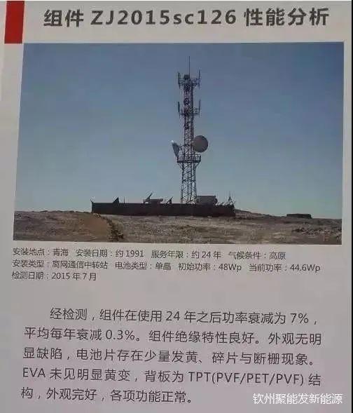 揭秘 | 光伏組件能用25年是謠傳還是真相？