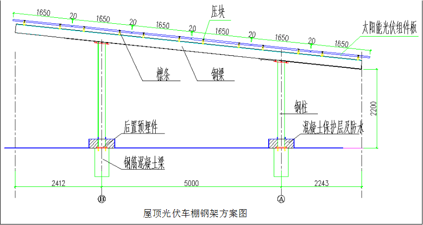 國務院正式發(fā)布《新能源汽車產業(yè)發(fā)展規(guī)劃》，鼓勵光伏車棚建設！
